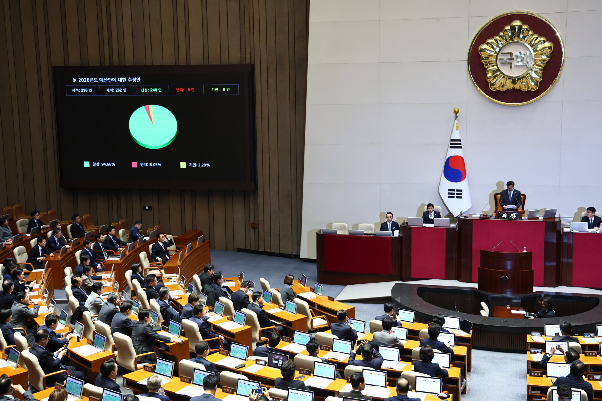▲2일 오후 서울 여의도 국회에서 열린 본회의에서 2026년도 예산안이 통과되고 있다. (뉴시스)
