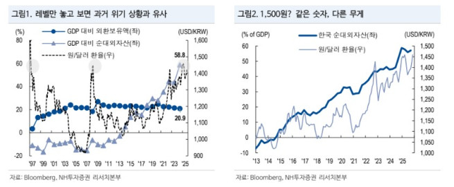 (출처=NH투자증권)
