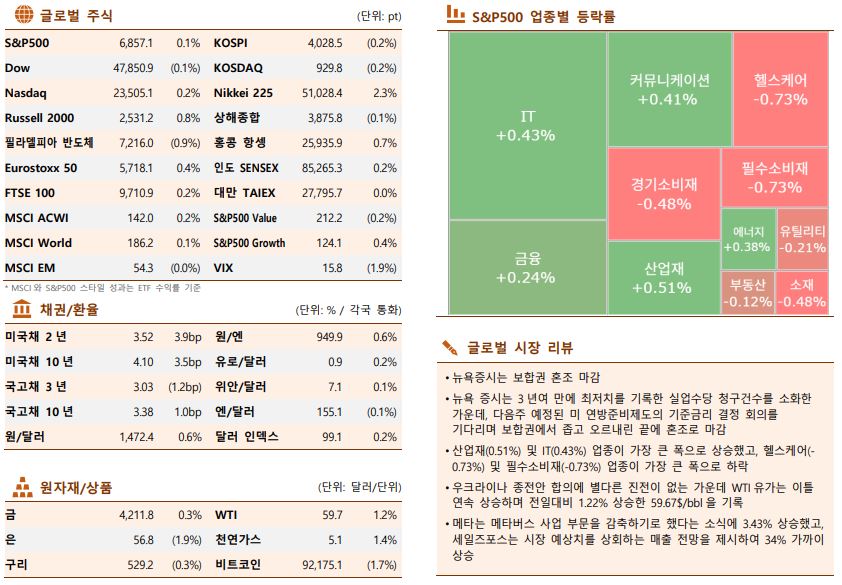 ▲이미지를 클릭하면 확대해서 볼 수 있습니다. (출처=한국투자증권)