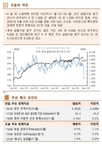 ▲이미지를 클릭하면 확대해서 볼 수 있습니다. (출처=한국투자증권)