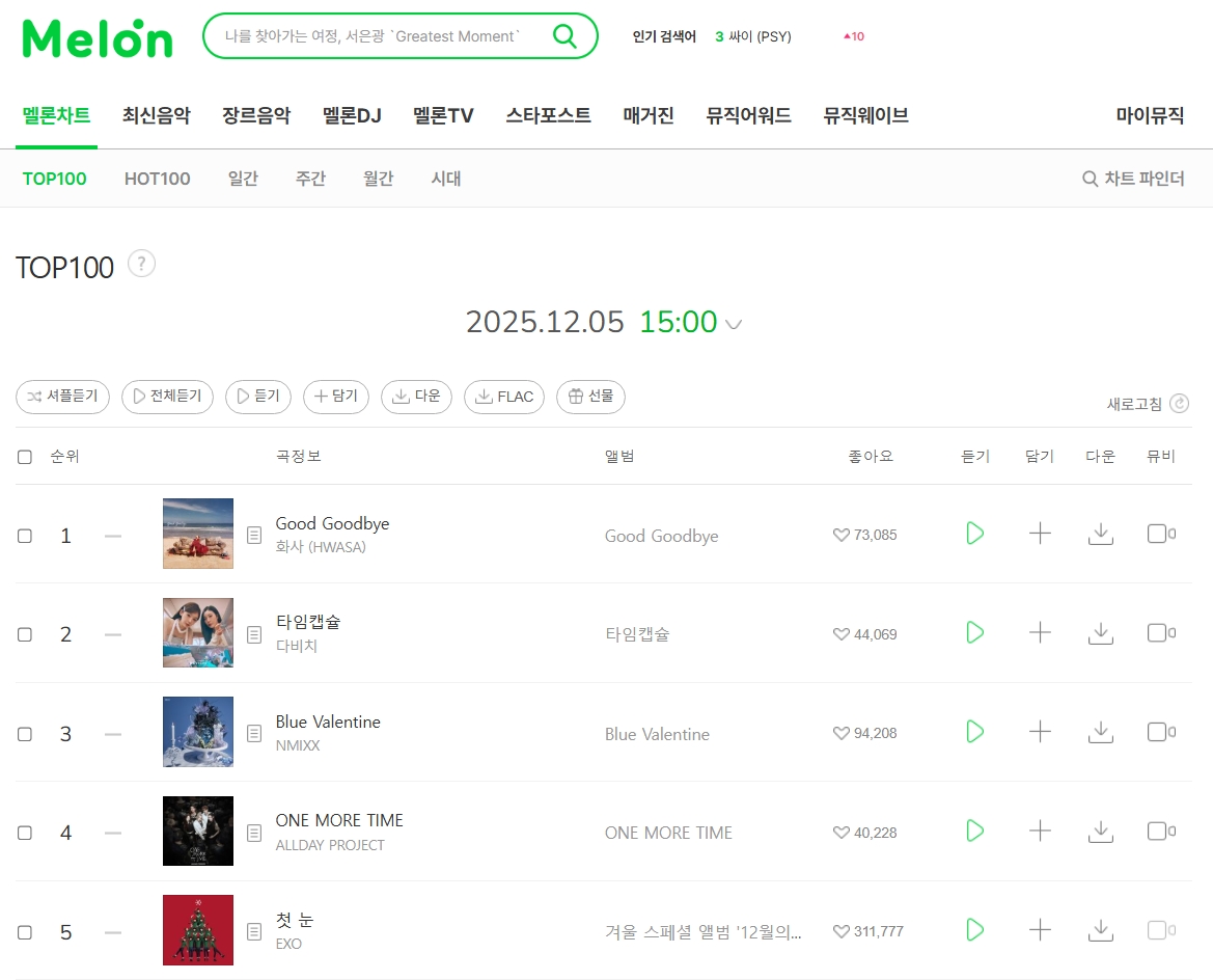 ▲겨울 연금송 올해도…엑소 첫눈·젤리피쉬 크리스마스니까·아이유 미리 메리 크리스마스 (출처=멜론 캡처)