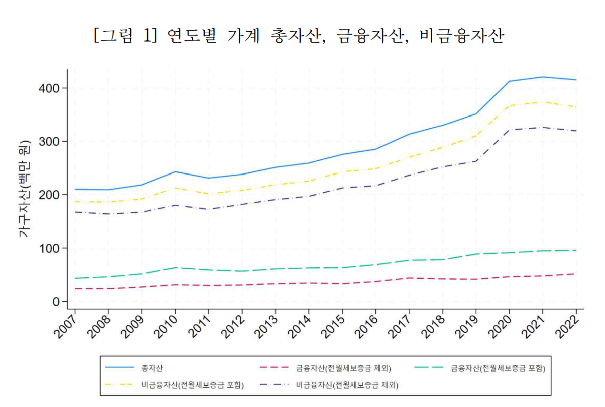 (사진출처=한국경제인협회)