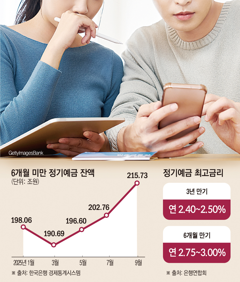 (그래픽=손미경 기자 sssmk@)