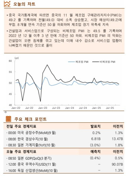 ▲이미지를 클릭하면 확대해서 볼 수 있습니다. (출처=한국투자증권)
