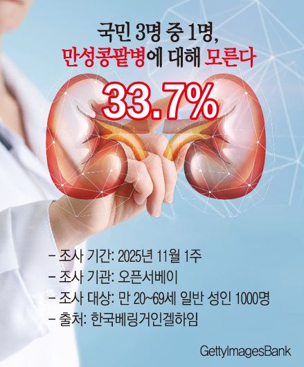 (그래픽=손미경 기자 sssmk@)