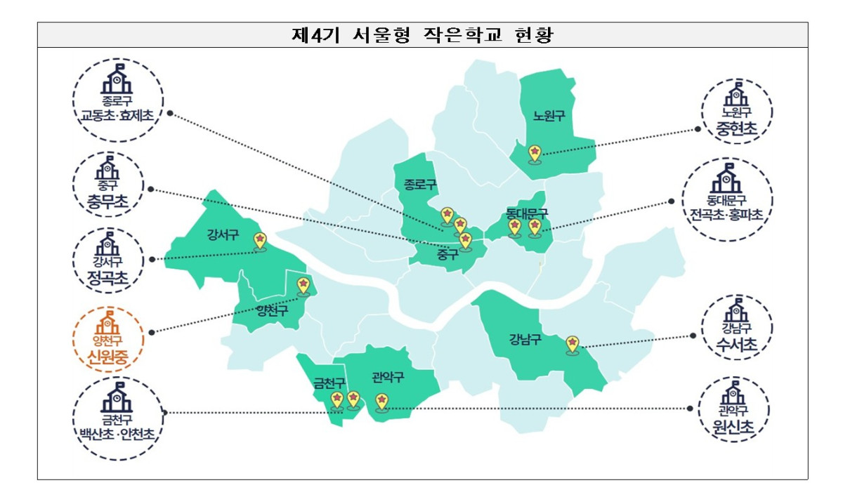 ▲제4기 서울형 작은학교 현황. (제공=서울시교육청)