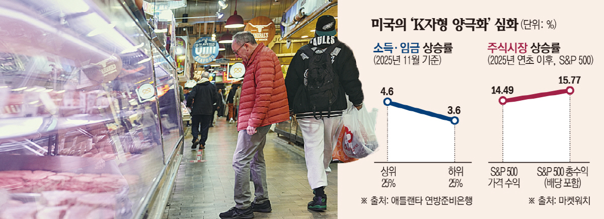 ▲미국에서 가장 오래 된 시장 중 하나인 필라델피아 ‘리딩 터미널 마켓’에서 고객이 식료품을 살펴보고 있다. 필라델피아(미국)/AP뉴시스