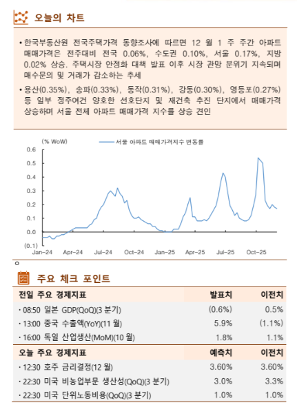 ▲이미지를 클릭하면 확대해서 볼 수 있습니다. (자료=한국투자증권)