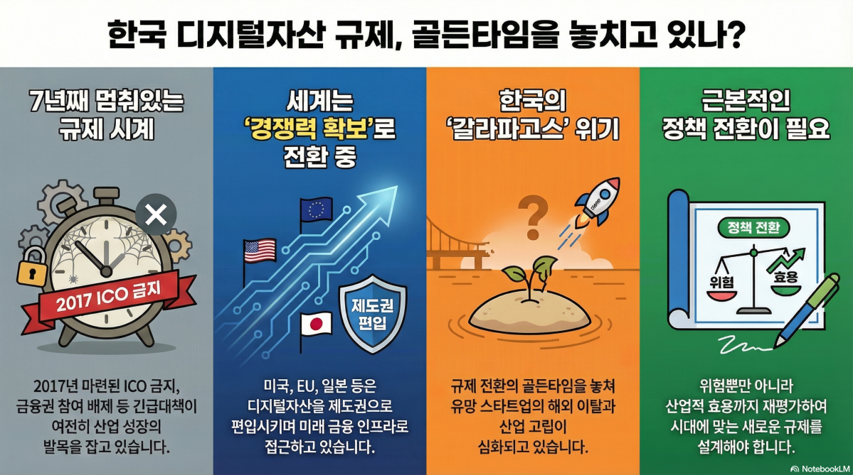 (구글 노트북LM)