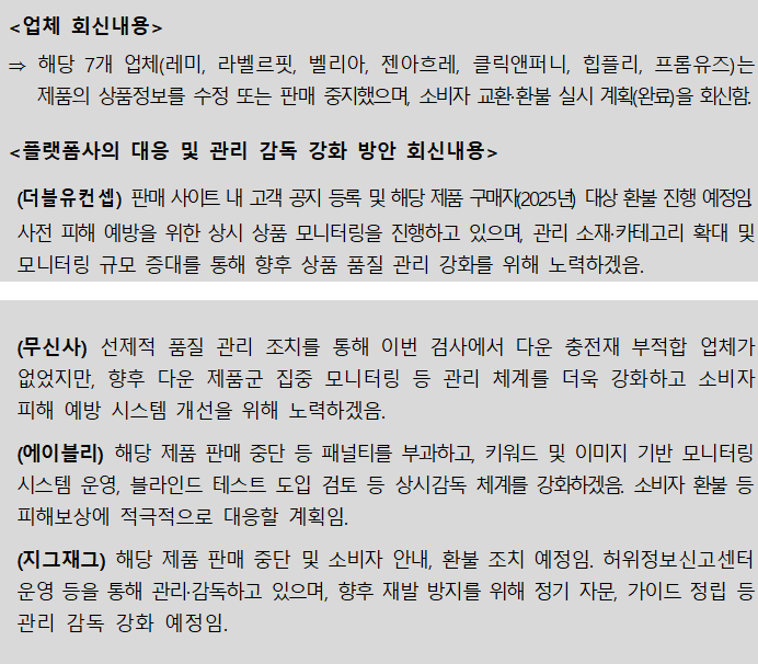 (한국소비자원)