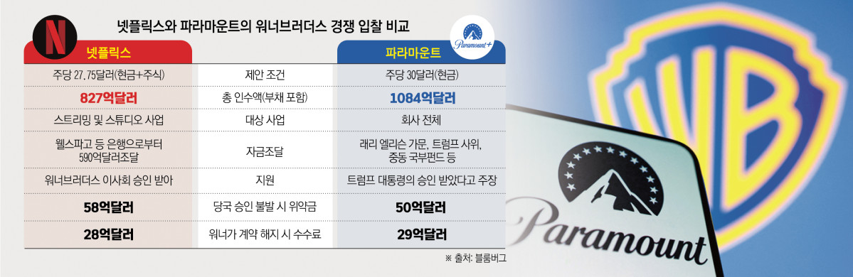 ▲사진출처 로이터연합뉴스