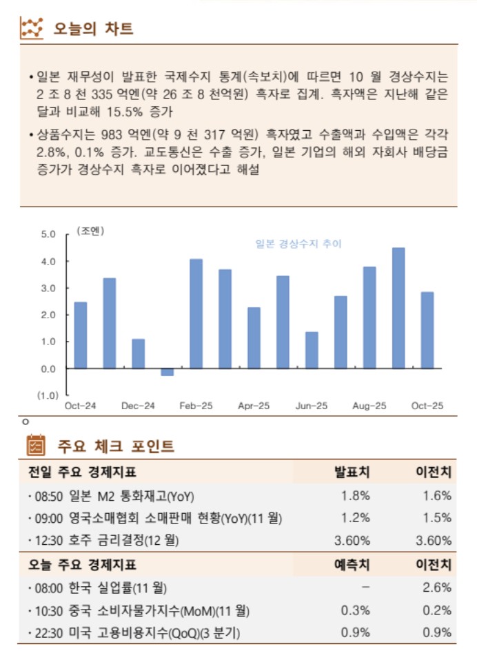 (출처=한국투자증권)