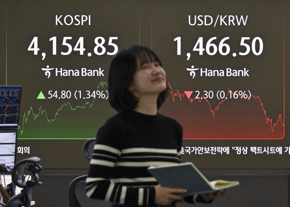 ▲코스피가 1% 넘게 상승하며 4150선으로 상승 마감한 8일 서울 중구 하나은행 딜링룸 전광판에 코스피, 원·달러 환율이 표시돼 있다. 이날 코스피 지수는 전 거래일보다 54.80(1.34%) 포인트 상승한 4154.85를 나타냈다. 원·달러 환율은 종가 기준 1466.50원을 나타냈다. 조현호 기자 hyunho@ (이투데이DB)