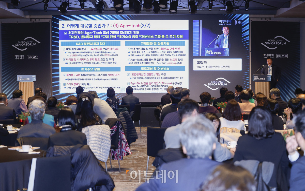 ▲주형환 저출산고령사회위원회 부위원자이 11일 서울 강남구 웨스틴 서울 파르나스 아틀라스홀에서 열린 2025 한일 시니어 포럼에서 인구변화 및 초고령사회 대응을 위한 한일 협력과 기회를 주제로 기조강연을 하고 있다. 이투데이가 주최하고 이투데이피앤씨와 브라보마이라이프가 주관하는 한일 시니어포럼은 시니어 이코노미를 핵심 주제로, 양국의 정책적 과제와 산업적 해법을 심도 있게 논의하는 국제 교류의 장으로서 시니어 비즈니스가 미래 성장을 견인하는 주체임을 강조하며, 생태계 활성화를 위한 정책·비즈니스·기술·문화 전반에서 필요한 혁신과 전환점을 모색한다. 조현호 기자 hyunho@