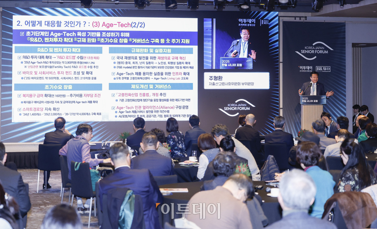 ▲주형환 저출산고령사회위원회 부위원자이 11일 서울 강남구 웨스틴 서울 파르나스 아틀라스홀에서 열린 2025 한일 시니어 포럼에서 인구변화 및 초고령사회 대응을 위한 한일 협력과 기회를 주제로 기조강연을 하고 있다. 이투데이가 주최하고 이투데이피앤씨와 브라보마이라이프가 주관하는 한일 시니어포럼은 시니어 이코노미를 핵심 주제로, 양국의 정책적 과제와 산업적 해법을 심도 있게 논의하는 국제 교류의 장으로서 시니어 비즈니스가 미래 성장을 견인하는 주체임을 강조하며, 생태계 활성화를 위한 정책·비즈니스·기술·문화 전반에서 필요한 혁신과 전환점을 모색한다. 조현호 기자 hyunho@