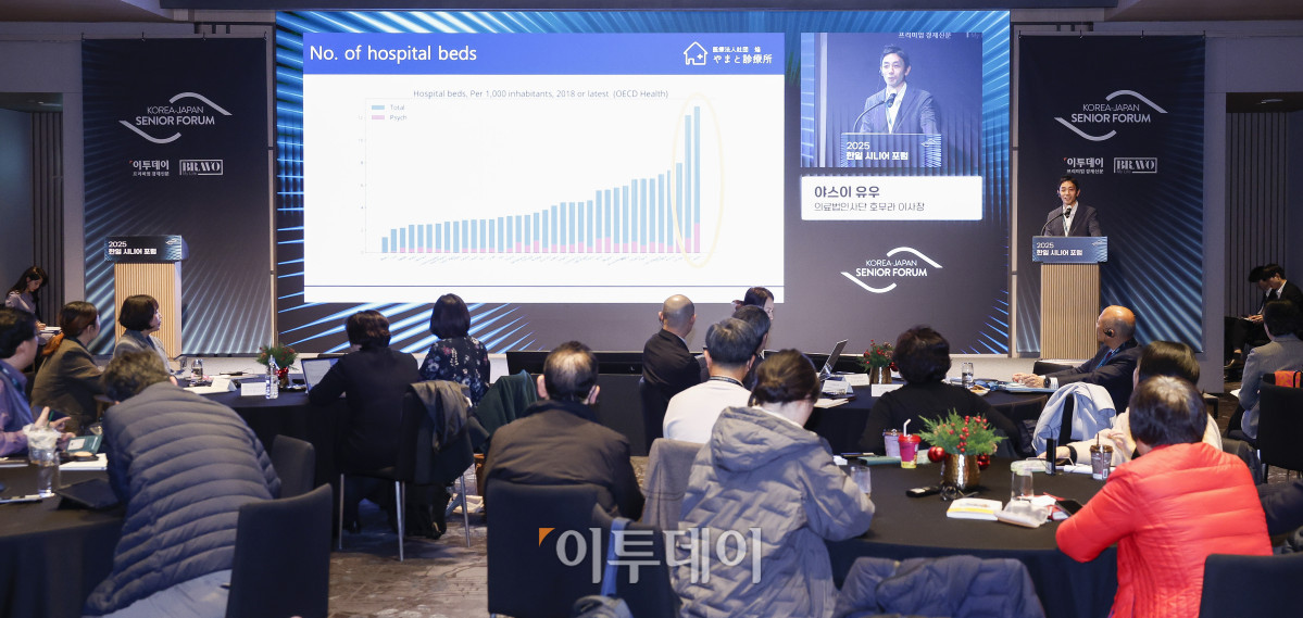▲야스이 유우 의료법인사단 호무라 이사장이 11일 서울 강남구 웨스틴 서울 파르나스 아틀라스홀에서 열린 2025 한일 시니어 포럼 세션1 혁신 기술과 커뮤니티 기반 의료·헬스케어 혁신에서 재택 중심 의료 전환과 '집으로 돌아가자 병원'의 도전을 주제로 발표를 하고 있다. 이투데이가 주최하고 이투데이피앤씨와 브라보마이라이프가 주관하는 한일 시니어포럼은 시니어 이코노미를 핵심 주제로, 양국의 정책적 과제와 산업적 해법을 심도 있게 논의하는 국제 교류의 장으로서 시니어 비즈니스가 미래 성장을 견인하는 주체임을 강조하며, 생태계 활성화를 위한 정책·비즈니스·기술·문화 전반에서 필요한 혁신과 전환점을 모색한다. 조현호 기자 hyunho@
