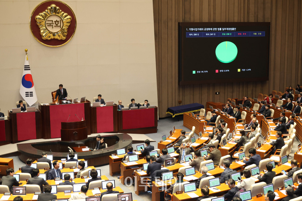 ▲11일 서울 여의도 국회에서 열린 본회의에서 가맹사업거래의 공정화에 관한 법률 일부개정법률안이 가결되고 있다. 고이란 기자 photoeran@