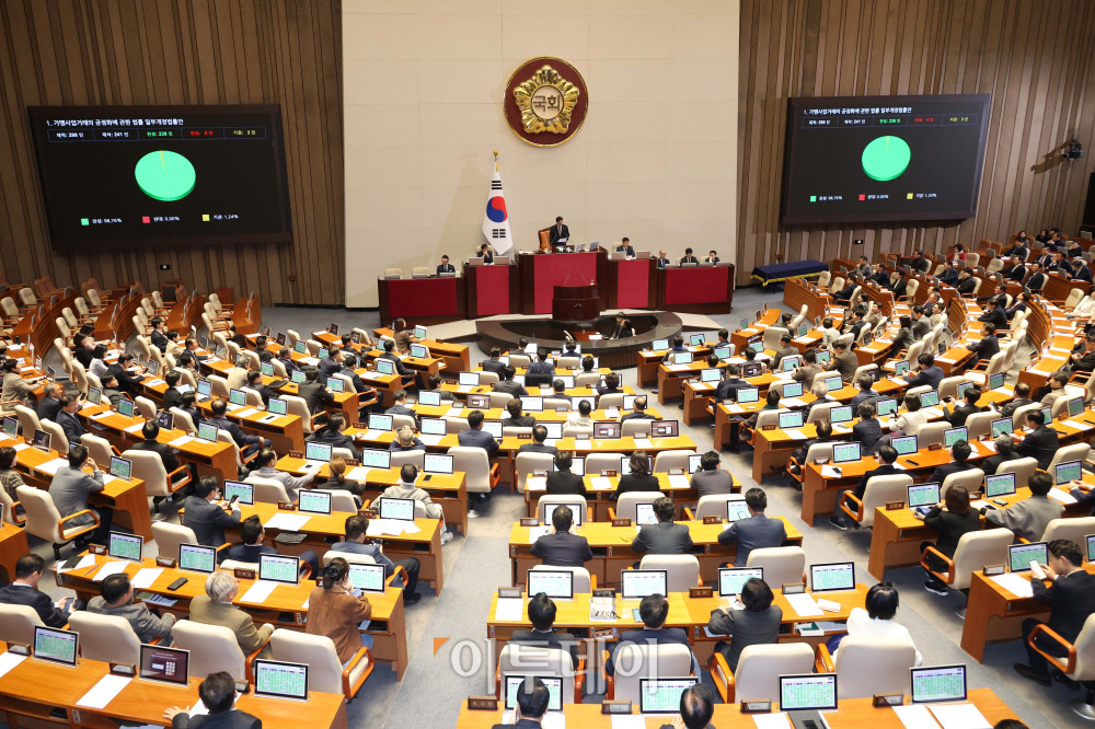 ▲11일 서울 여의도 국회에서 열린 본회의에서 가맹사업거래의 공정화에 관한 법률 일부개정법률안이 가결되고 있다. 고이란 기자 photoeran@