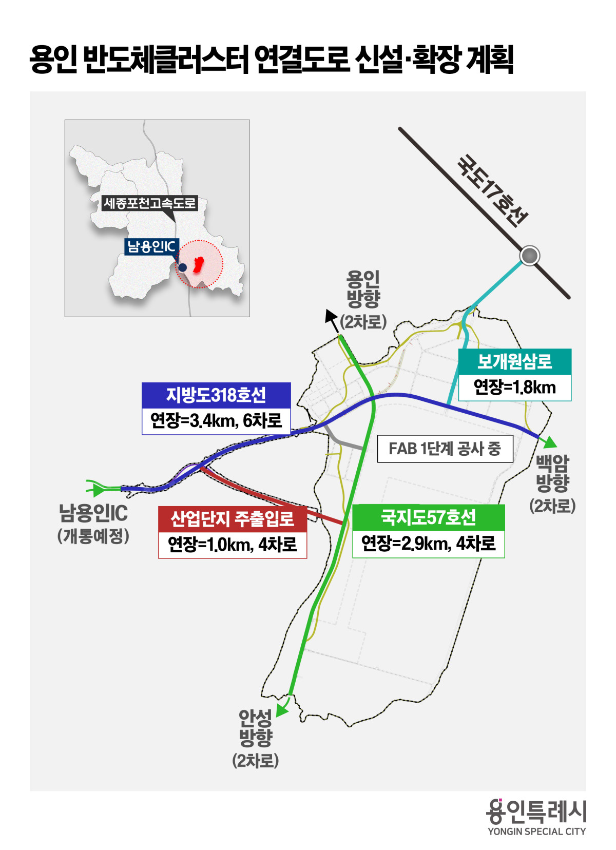▲용인 반도체클러스터 연결 도로 신설확장 계획 (용인특례시)