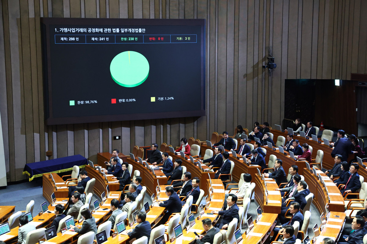 ▲11일 오후 서울 여의도 국회 본회의에서 가맹사업거래의 공정화에 관한 법률 일부개정법률안이 통과되고 있다. (사진=뉴시스)