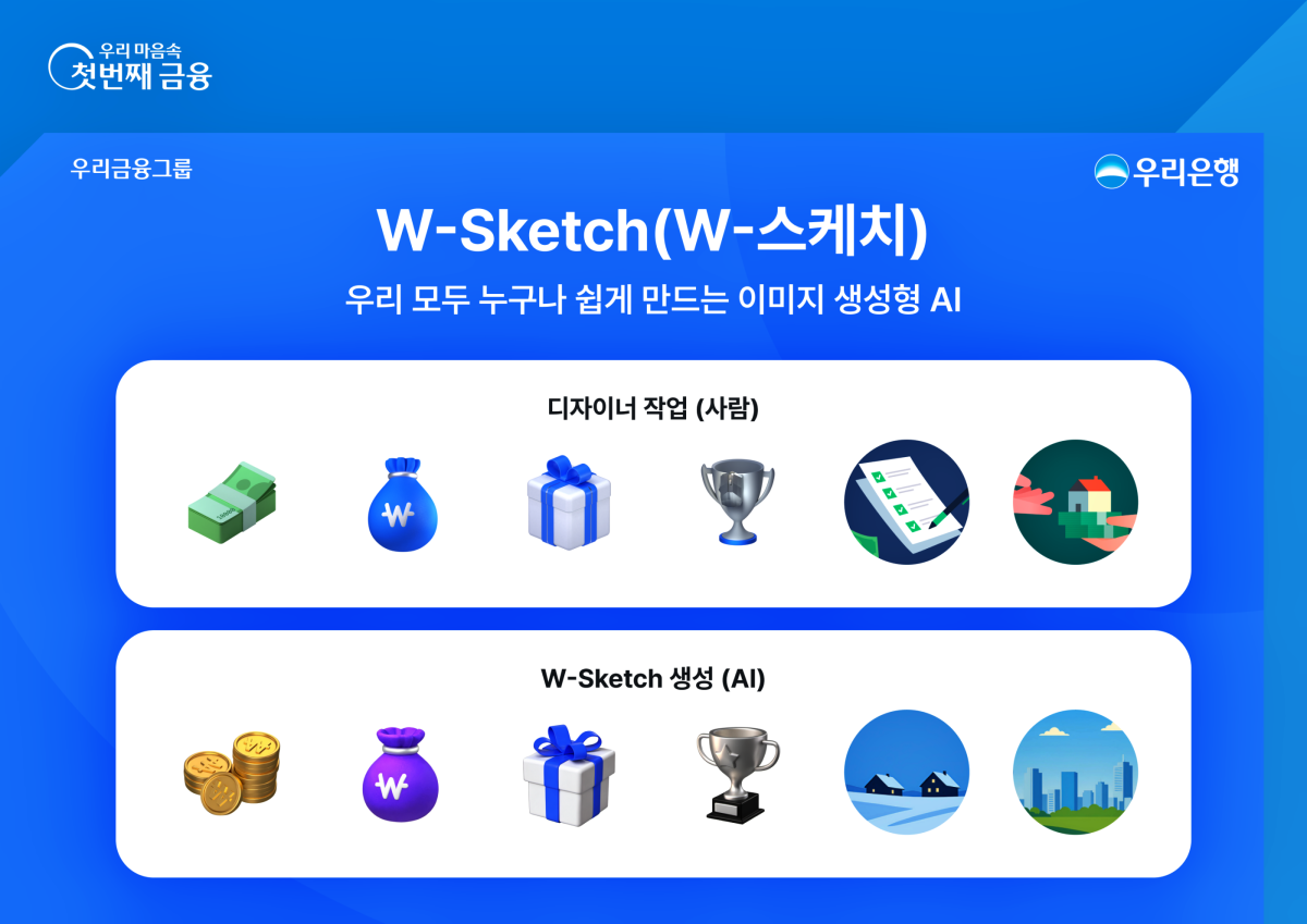 (사진제공=우리은행)