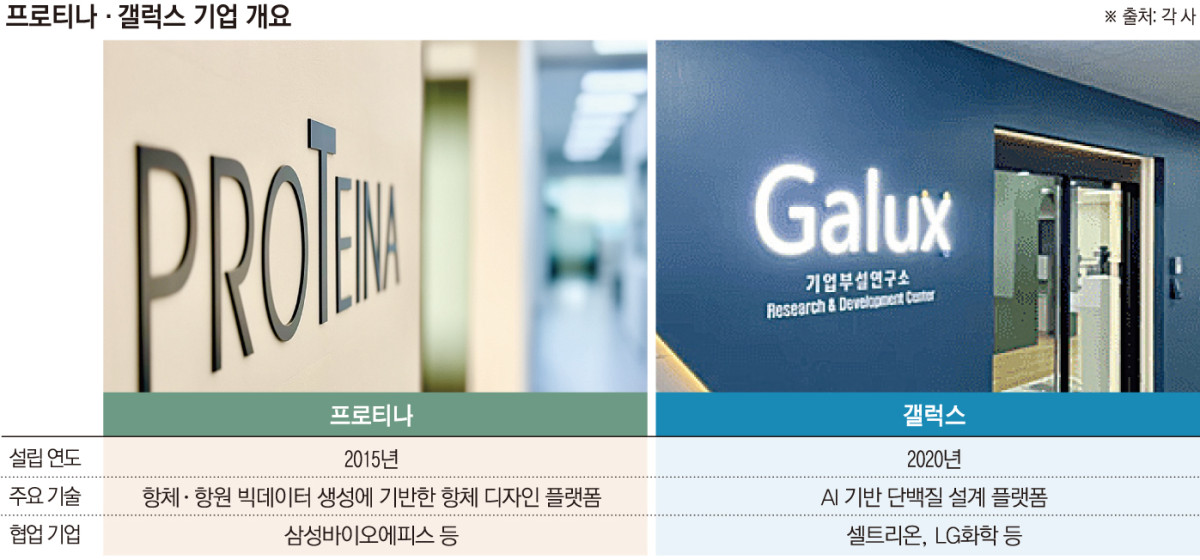 (그래픽=손미경 기자 sssmk@)