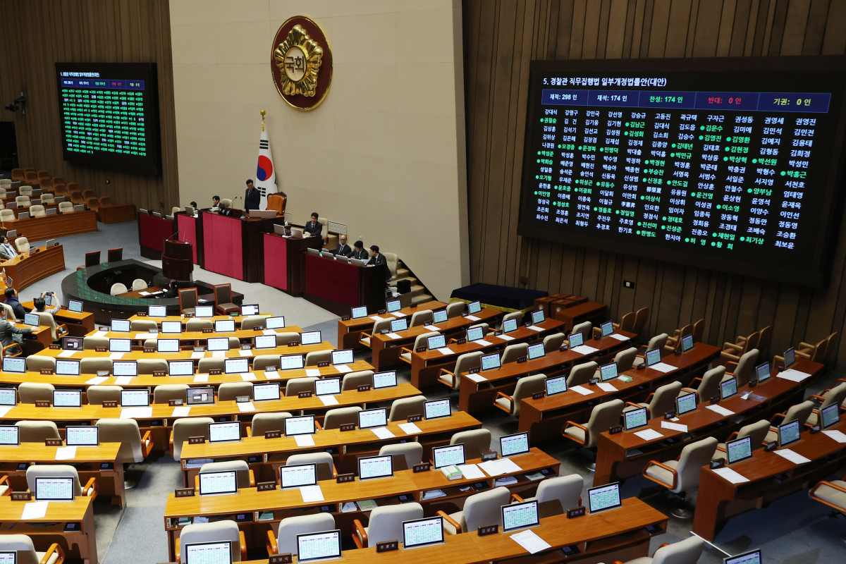 ▲14일 국회 본회의에서 경찰관 직무집행법 개정안이 여당 주도로 통과되고 있다. (연합뉴스)