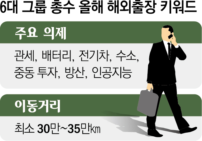 ▲그래픽=신미영 기자 win8226@