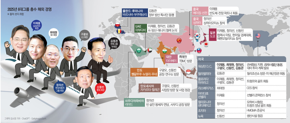 ▲그래픽=김소영 기자 sue@