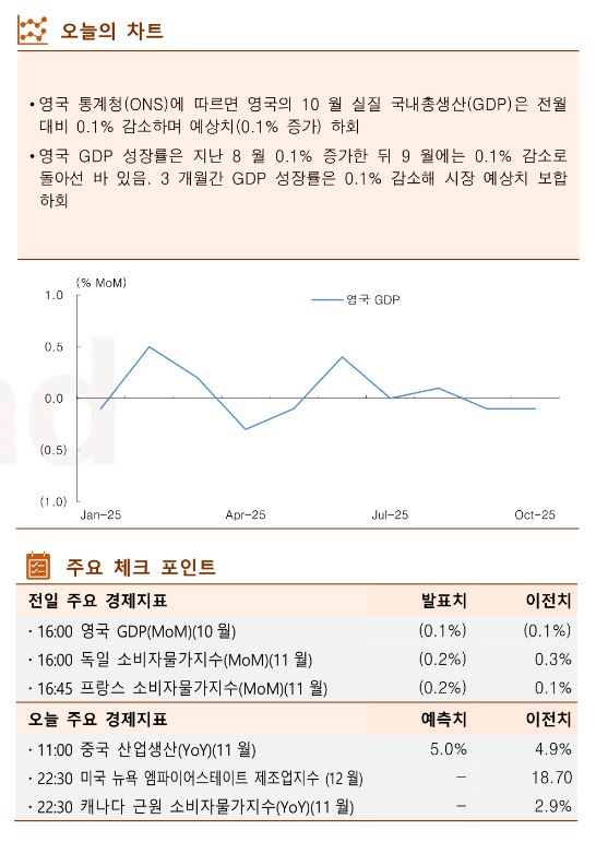 ▲이미지를 클릭하면 확대해서 볼 수 있습니다. (출처=한국투자증권)