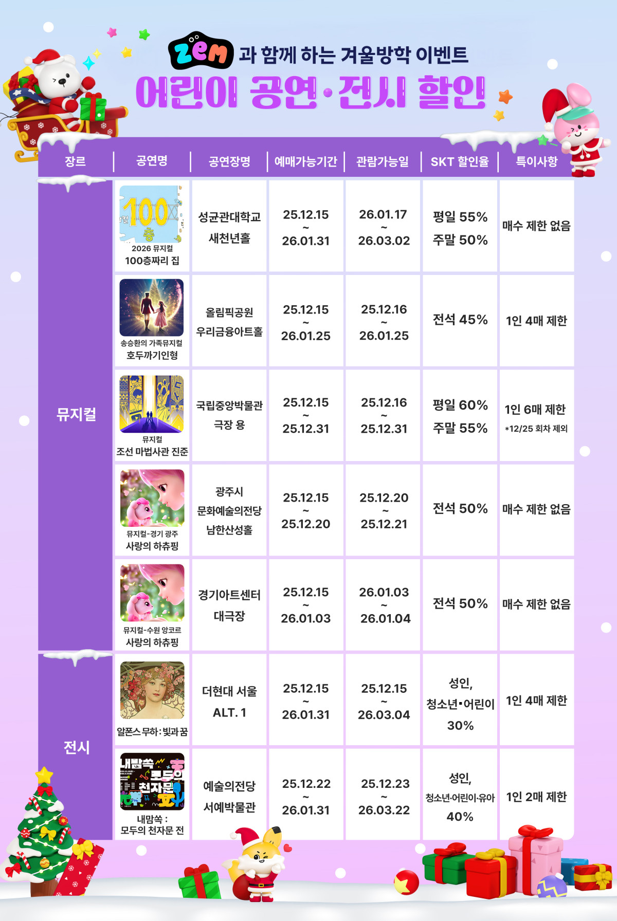 ▲SKT 겨울방학 맞이 이벤트. (사진제공=SK텔레콤)