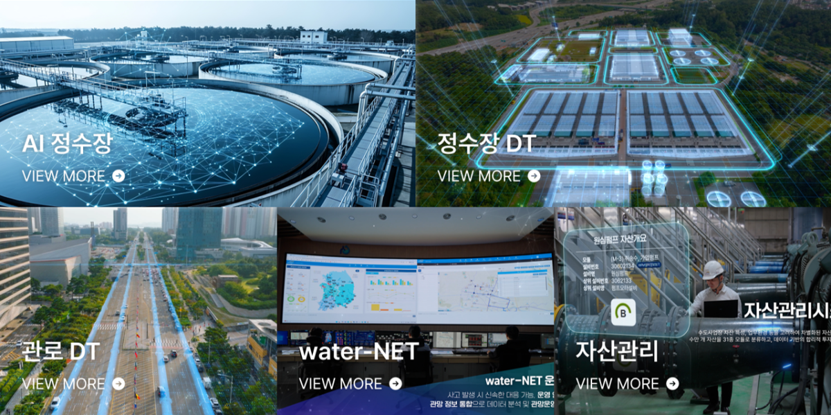 ▲한국수자원공사의 AI정수장, 정수장 디지털트윈, 관로 디지털트윈, water-NET, 자산관리체계 등 디지털 기반 주요 기술을 실제 운영환경 그대로 체험할 수 있다. (한국수자원공사)