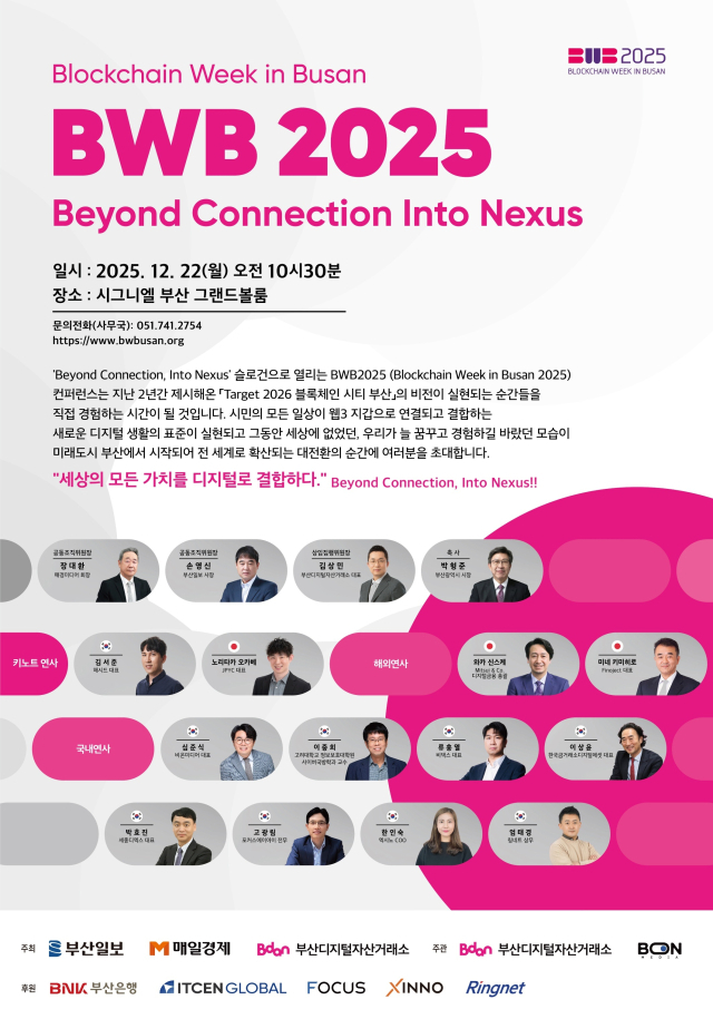 ▲BWB 2025 포스터 (사진제공=부산디지털자산거래소 )
