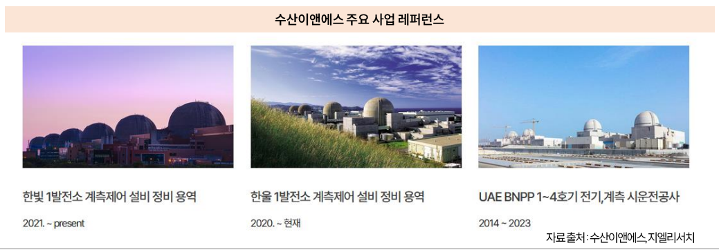 (출처=지엘리서치)