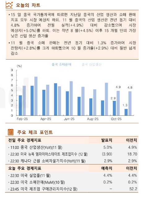 ▲이미지를 클릭하면 확대해서 볼 수 있습니다. (자료=한국투자증권)