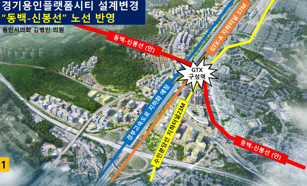 ▲동백–신봉선 노선의 확장 가능성과 용인 신규 철도망 구상 재검토 필요성을 설명한 자료 화면. (용인특례시의회)