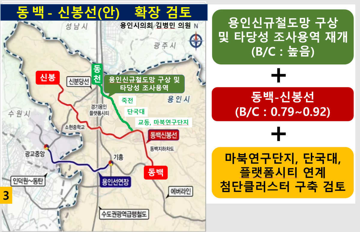 ▲GTX 구성역과 연계한 동백–신봉선 노선 반영 필요성을 설명하며 경기용인플랫폼시티 설계 보완 방안 (용인특례시의회)