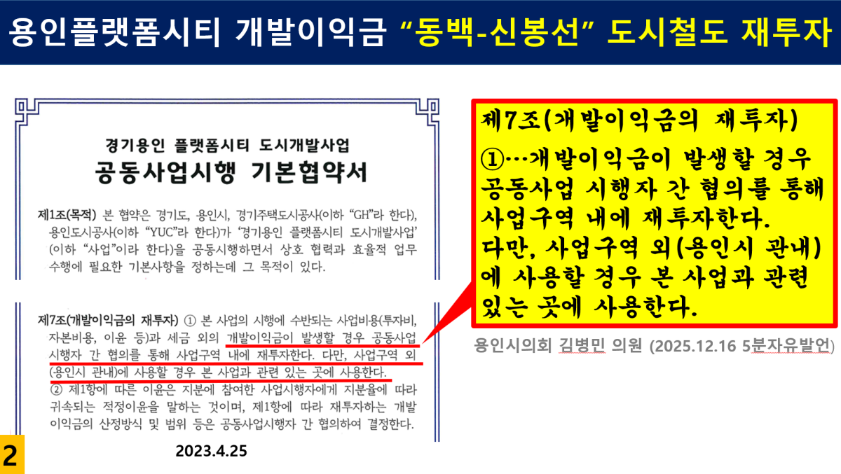 ▲경기용인플랫폼시티 개발이익금의 재투자 근거가 명시된 공동사업시행 기본협약서 일부 자료 (용인특례시의회)