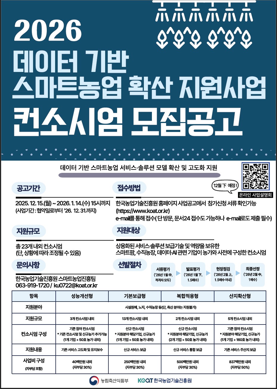 ▲2025 데이터 기반 스마트농업 확산 지원사업 컨소시엄 모집공고 (사진제공=한국농업기술진흥원)