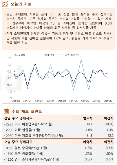 ▲이미지를 클릭하면 확대해서 볼 수 있습니다. (자료=한국투자증권)