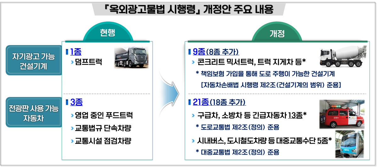 (자료=행정안전부)