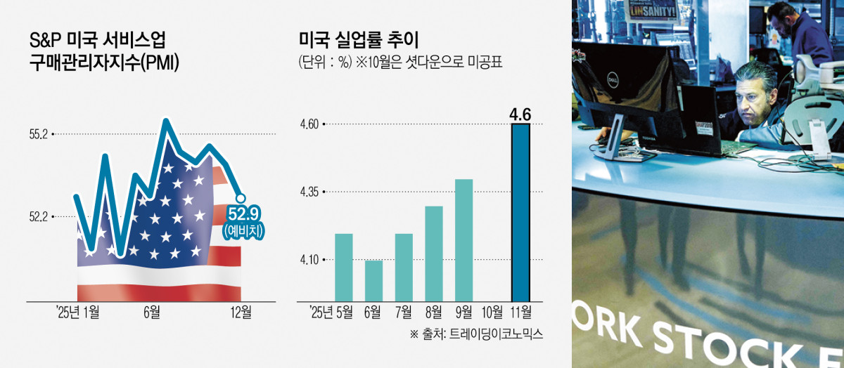 ▲사진은 미국 뉴욕증권거래소(NYSE)에서 16일(현지시간) 트레이더들이 작업하고 있다.  (뉴욕/AFP연합뉴스)