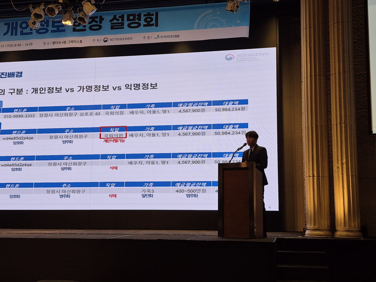 ▲17일 서울 서초구 엘타워에서 주문호 데이터안전정책과 사무관이 발표하고 있다. (김연진 기자 yeonjin@)