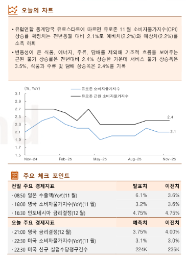 (한국투자증권)