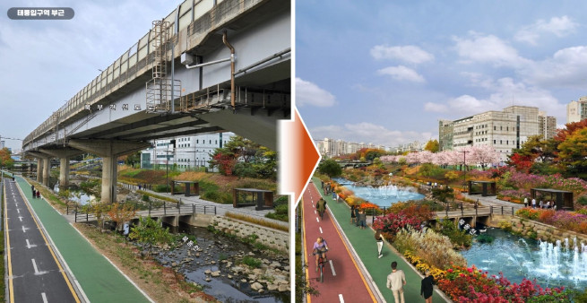 ▲강북횡단 지하도시고속도로 건설 계획 시행 전·후 묵동천 주변 조감도. (자료제공=서울시)