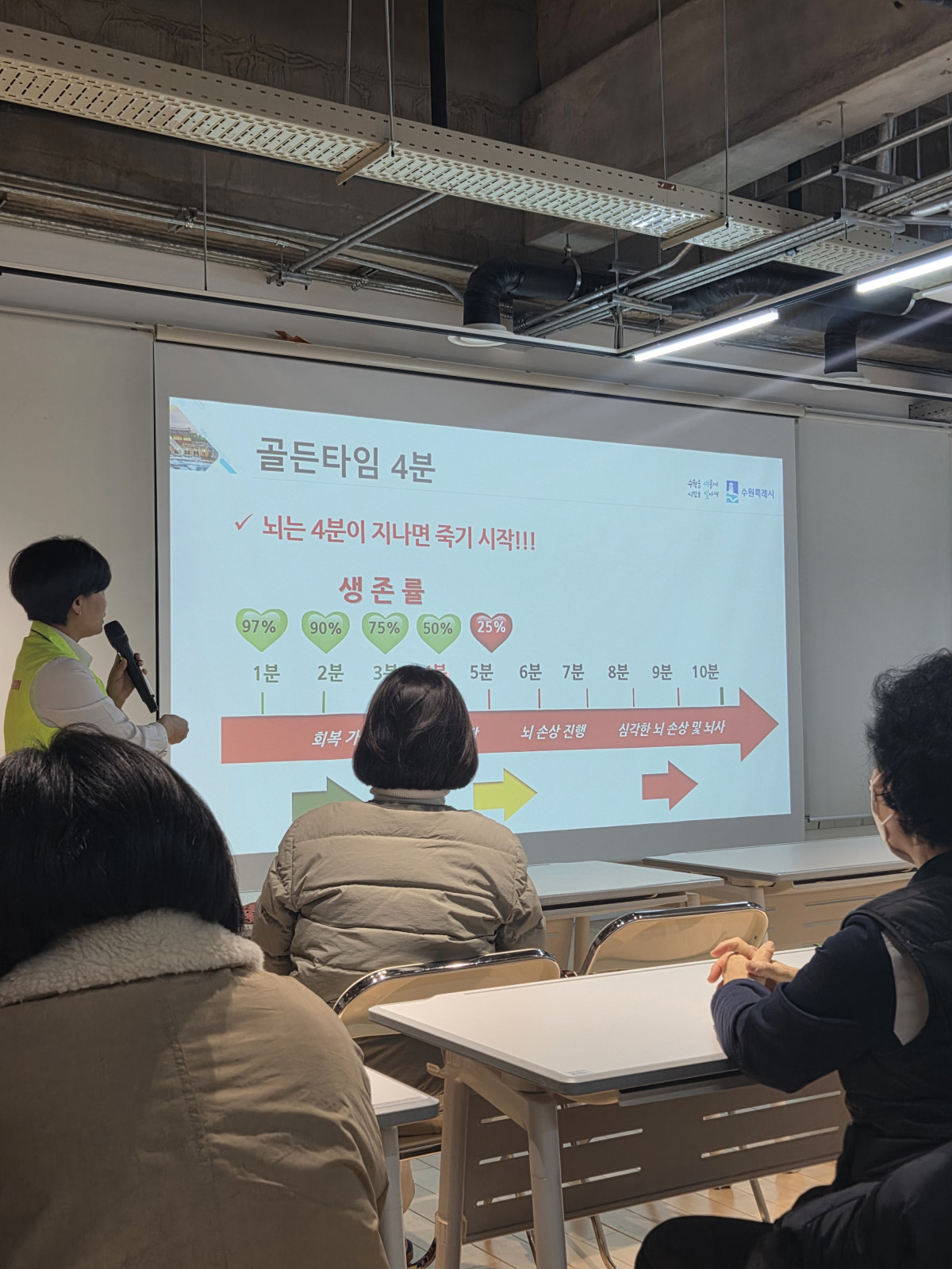 ▲18일 수원시 장안구 정자동 111CM 다목적실에서 열린 ‘수원시 안전보안관 신규 위촉 필수교육’에서 신규 안전보안관들이 심폐소생술 이론 교육을 듣고 있다. 이날 교육에서는 심정지 발생 후 ‘골든타임 4분’의 중요성과 초기 대응 방법이 집중적으로 다뤄졌다. (김재학 기자)