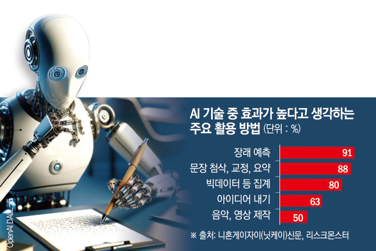 (그래픽=이투데이)