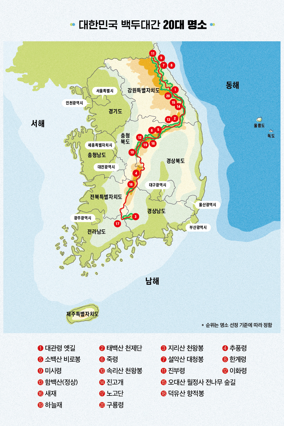▲백두대간 20대 명소 인포그래픽 (사진제공=산림청)