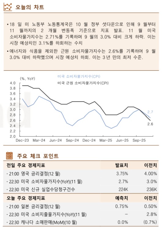 ▲이미지를 클릭하면 확대해서 볼 수 있습니다. (한국투자증권)