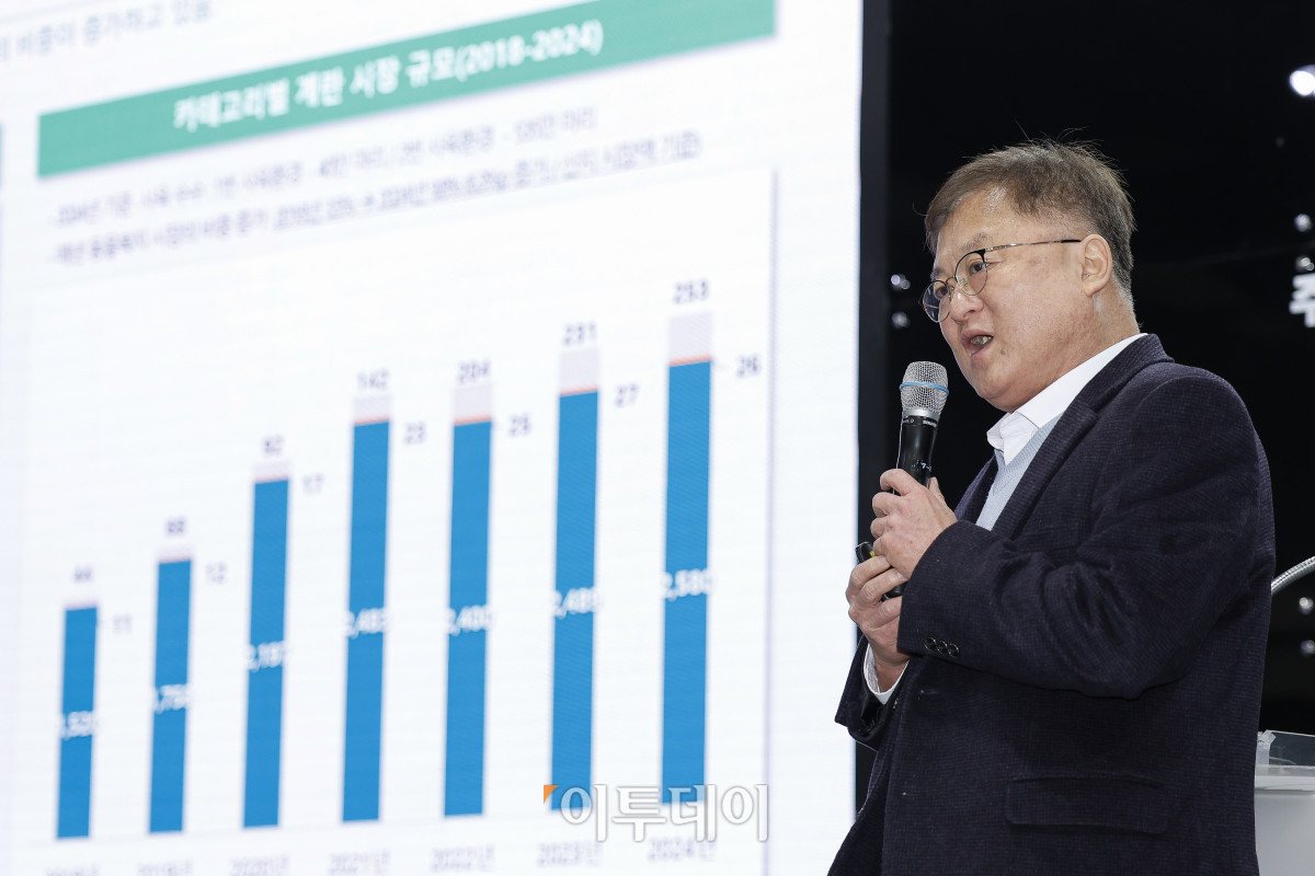 ▲20일 서울 서초구 aT센터에서 열린 ‘에그테크코리아 2025’(EggTech Korea 2025) 건강포럼에서 한상욱 조인 솔루션 센터장이 '달걀과 산업'을 주제로 산업세션 발표를 하고 있다. 이투데이가 주최하는 '에그테크코리아 2025'는 스마트양계·스마트팜 기술, 동물복지 및 HACCP 생산공정, 로컬푸드 개발, 친환경 패키징, 유정란·디저트 등 건강한 먹거리 산업의 전 과정을 대중에 공개하는 국내 최초의 전시회로 21일 까지 진행된다. 이번 행사는 ‘계란·미래·K 푸드·웰니스’를 핵심 키워드로, 60개사 100부스가 참여하는 대규모 B2C·B2B 융합형 페스티벌로 꾸며진다. 1270만 구독자를 보유한 국내 대표 먹방 크리에이터 쯔양이 홍보대사로 나서며, 의학 유튜브 채널 ‘닥터프렌즈’(140만 구독자)와 '닥터딩요'(81만 구독자)가 건강·식품안전 관련 토크콘서트에 참여한다. 조현호 기자 hyunho@